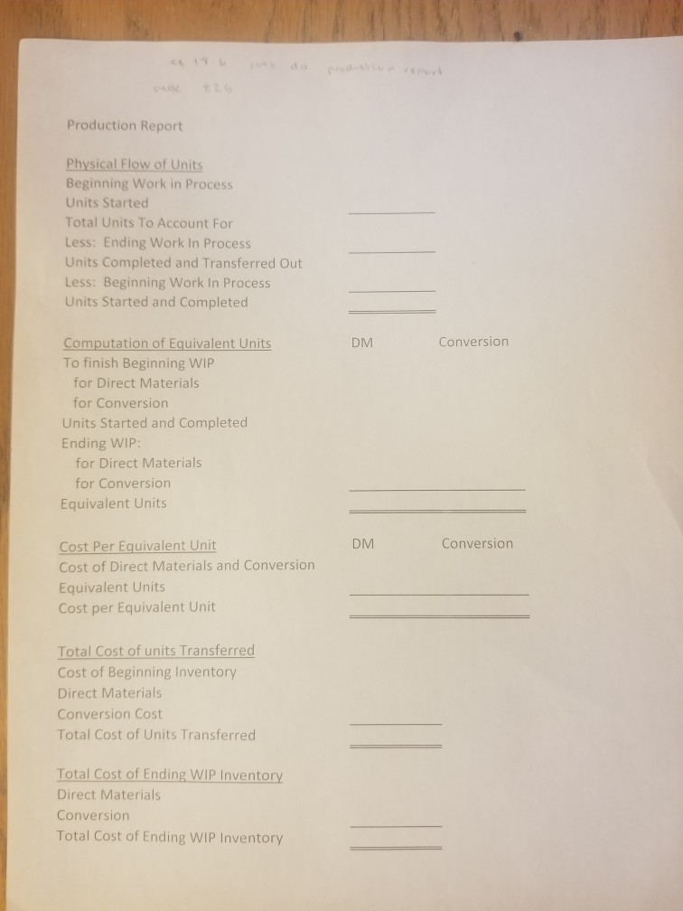 below) to the production report sheet (also given below). If there are