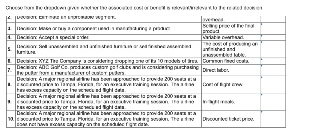 is relevant/irrelevant to the related decision. Relevant Decision Cost or Benefit Irrelevant