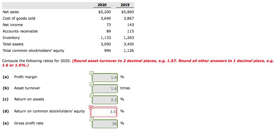 Suppose selected comparative statement data for the giant bookseller Barnes & Noble