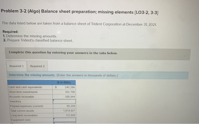  Problem 3-2 (Algo) Balance sheet preparation; missing elements [LO3-2, 3-3] The