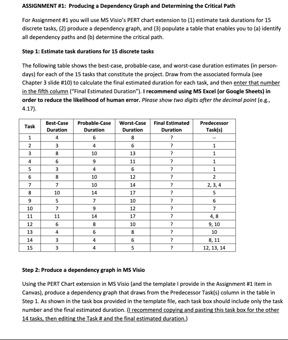  ASSIGNMENT \#1: Producing a Dependency Graph and Determining the Critical Path