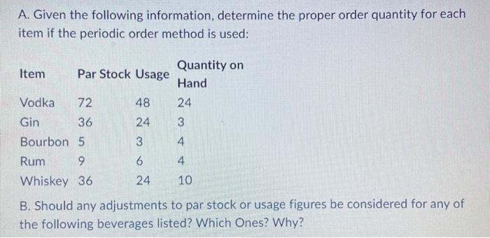  A. Given the following information, determine the proper order quantity for