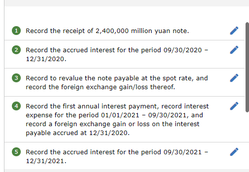 September 30, 2020, Peace Frog International (PFI) (a U.S.-based company) negotiated a