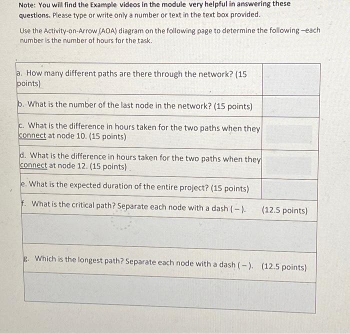  Note: You will find the Example videos in the module very