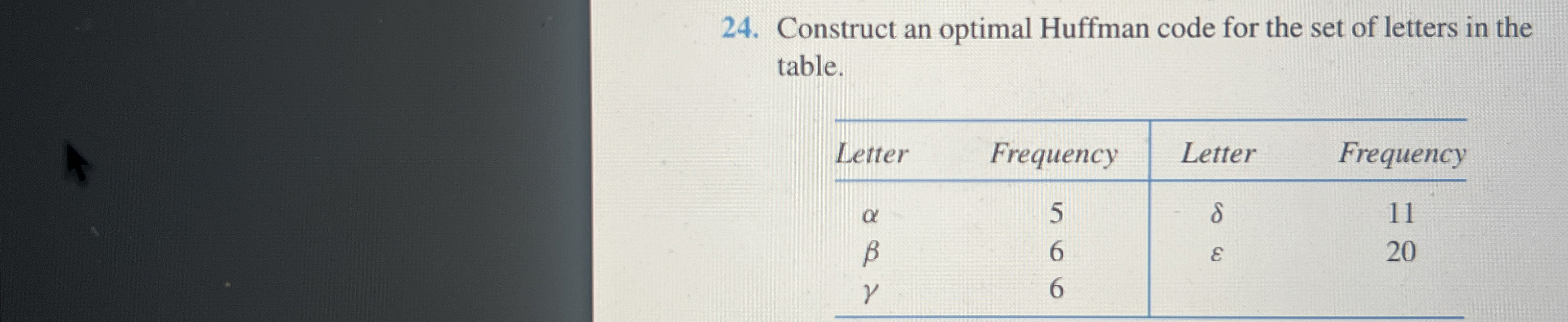  Construct an optimal Huffman code for the set of letters in
