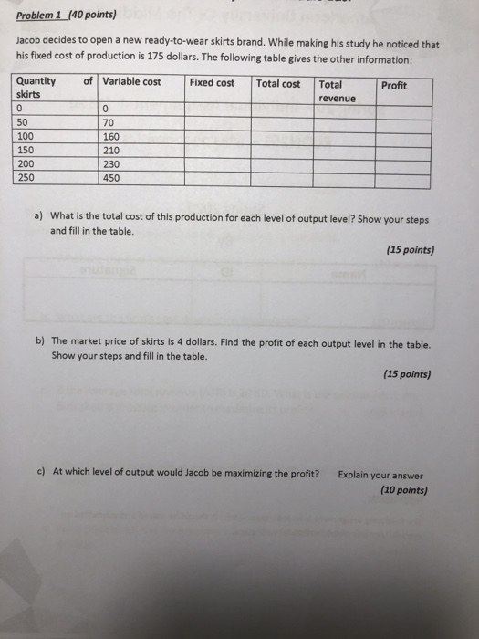  Problem 1 (40 points) Jacob decides to open a new ready-to-wear