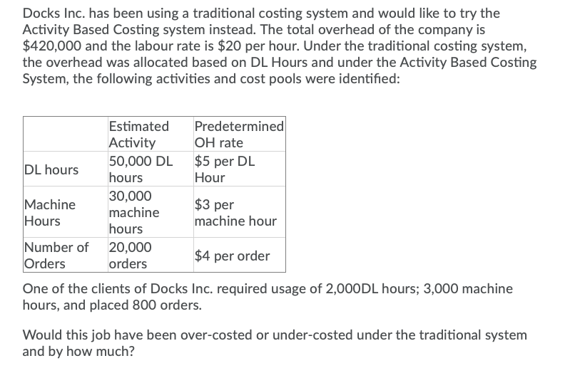please answer fast Docks Inc. has been using a traditional costing system
