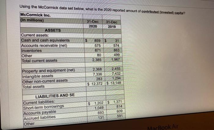  Using the McCormick data set below, what is the 2020 reported
