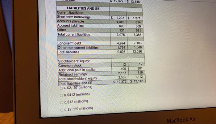 amount of contributed (invested) capital? B. $412 (millions) c. $12 (millions) o.