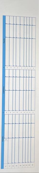 following information for Exercises 4-5 below. (Algo) [The following information applies to