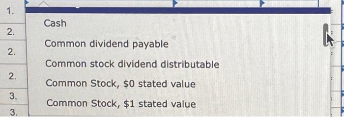 A corporation issued 9,000 shares of $30 par value common stock for