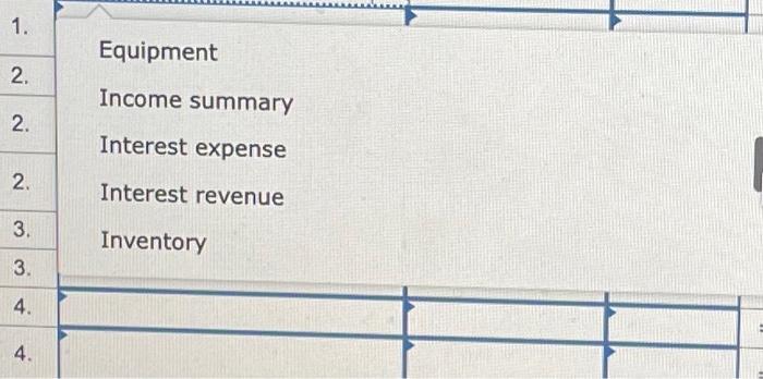 to its promoters in exchange for their efforts, estimated to be worth