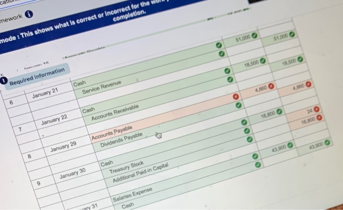 ! Thank you!! On January 1, 2021, the general ledger of Grand