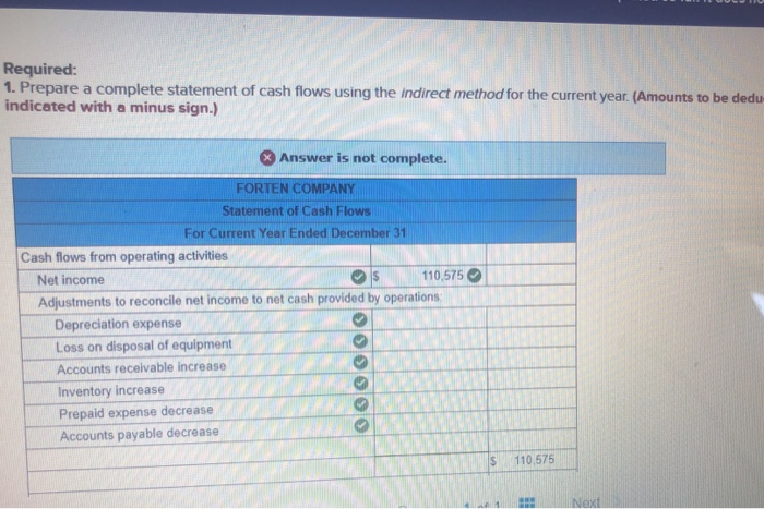 are credit sales, (2) all credits to Accounts Receivable reflect cash receipts