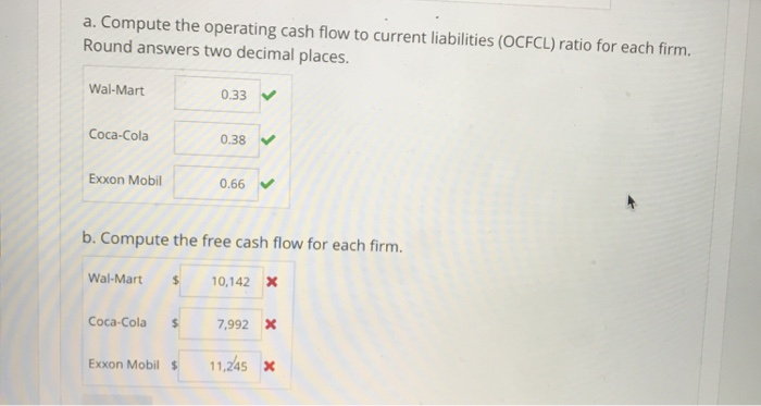data for several firms from 2013 ($ millions): Proceeds Expenditures from the