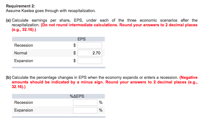 Leverage [LO 1] Kaelea, Inc., has no debt outstanding and a total