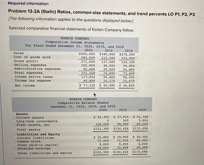  Required information Problem 13-2A (Static) Ratios, common-size statements, and trend percents