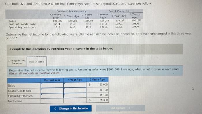 LO P1, P2 Common-size and trend percents for Roxi Company's sales, cost