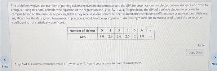 y^=b0+b1x, for predicting the GPA of a college student whio drives to