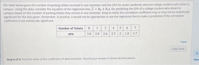 campus based on the number of parking tickets they receive in one