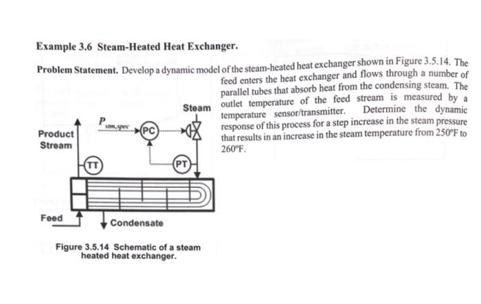 process control. pleaae help Example 3.6 Steam-Heated Heat Exchanger. Problem Statement. Develop