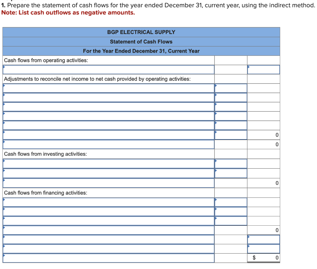 statements at December 31, current year. The statements are complete except for