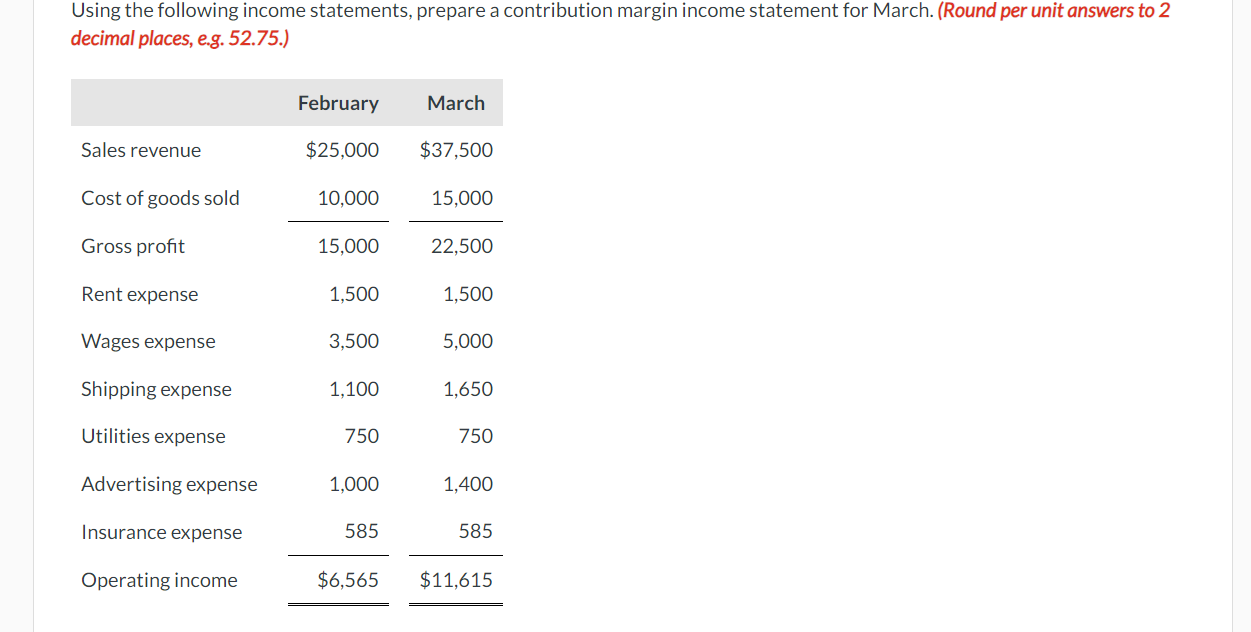 there to help in your solution. Thank you! "I'll never understand this