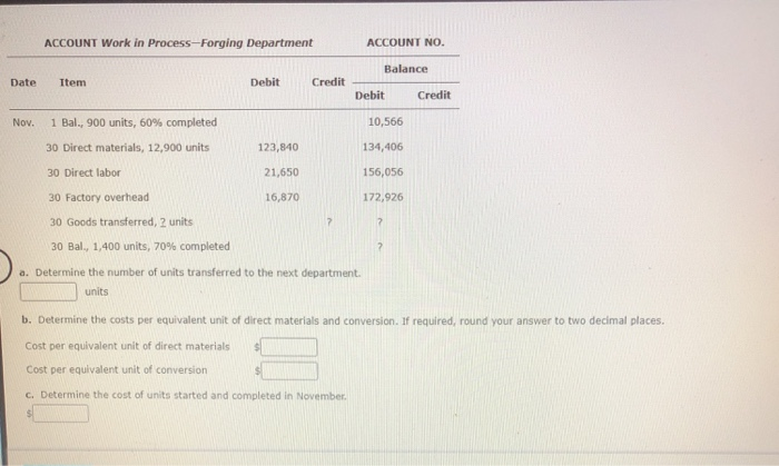 the Forging Department for November All direct materials are placed into the
