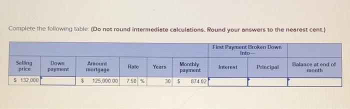  Complete the following table (Do not round intermediate calculations. Round your