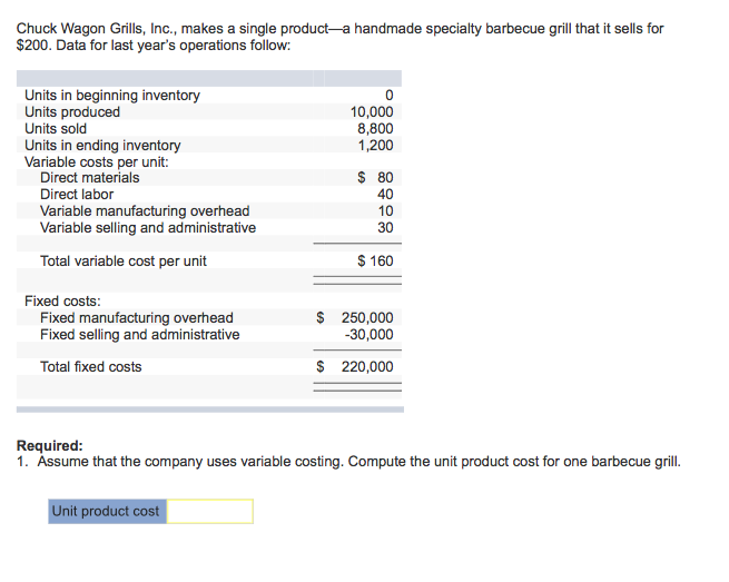 format income statement for the year. Chuck Wagon Grills, Inc Variable Costing