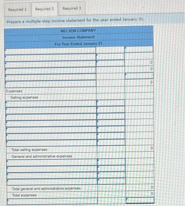 Expense, It categorizes the remaining expenses as general and administrative. Additional information: