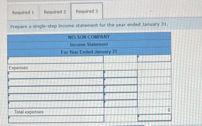 0. Store supplies still available at fiscal year-end amount to $2,400. b.