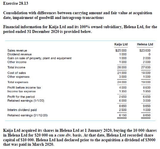  Exercise 28.13 Consolidation with differences between carrying amount and fair value