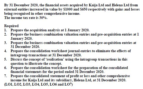 Kaija Ltd and its 100% owned subsidiary, Helena Ltd, for the period