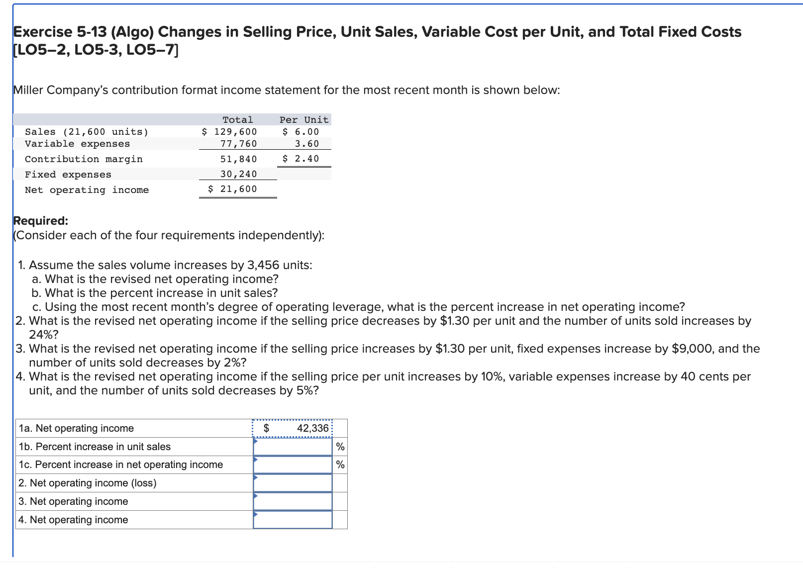 NEED HELP Exercise 5-13 (Algo) Changes in Selling Price, Unit Sales,