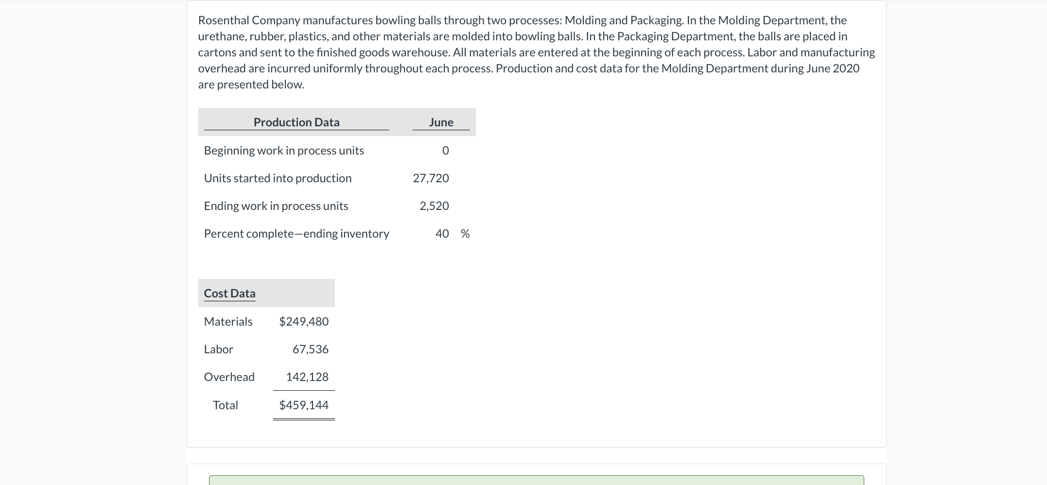 PLEASE HELPPP Your answer is correct. Prepare a schedule showing physical units