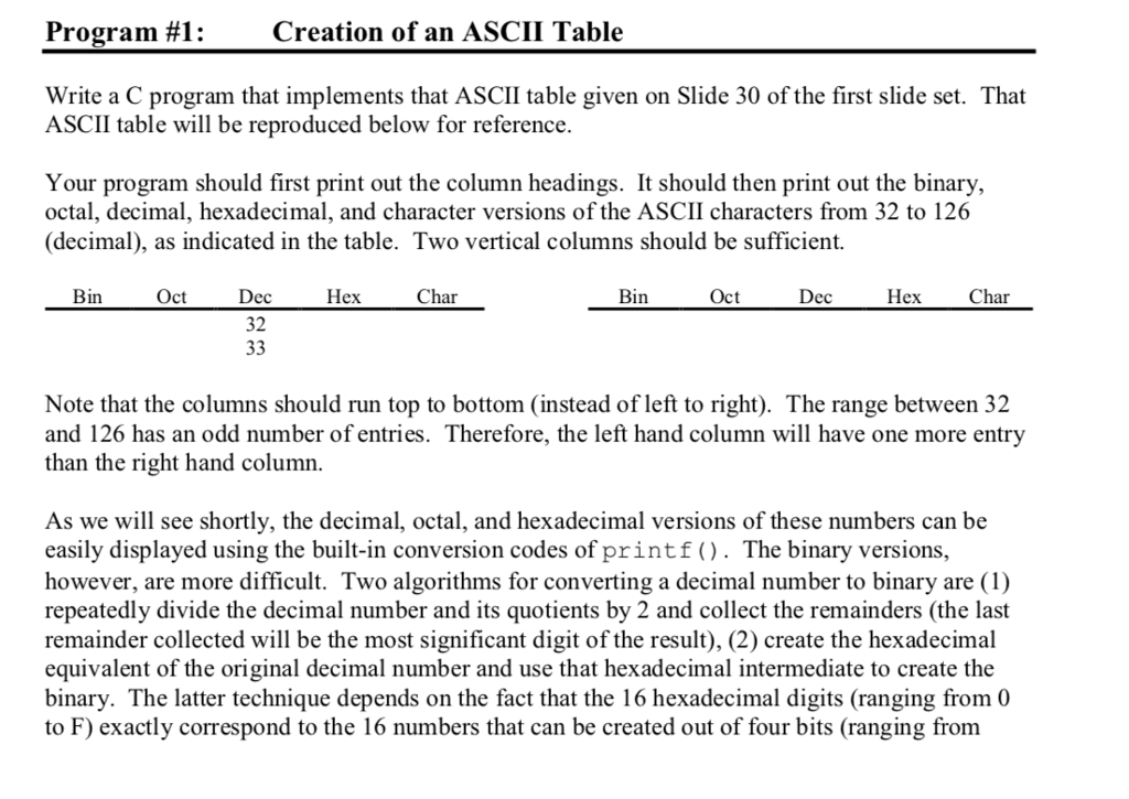 Please use C for this code. Thanks so much! Program #1 :