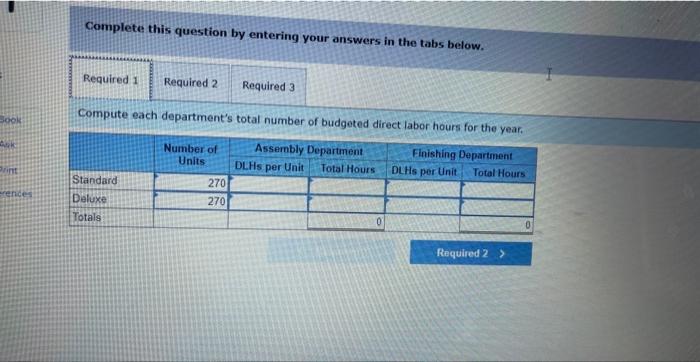 budgets overhead cost of $810,000 for the year; of this amoum, $486.000