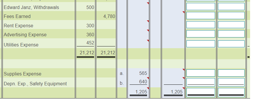 for EJ's Mountain Safety Training of Banff, using the following adjustment data