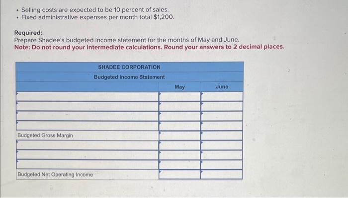 June. Shadee Corporation expects to sell 600 sun shades in May and