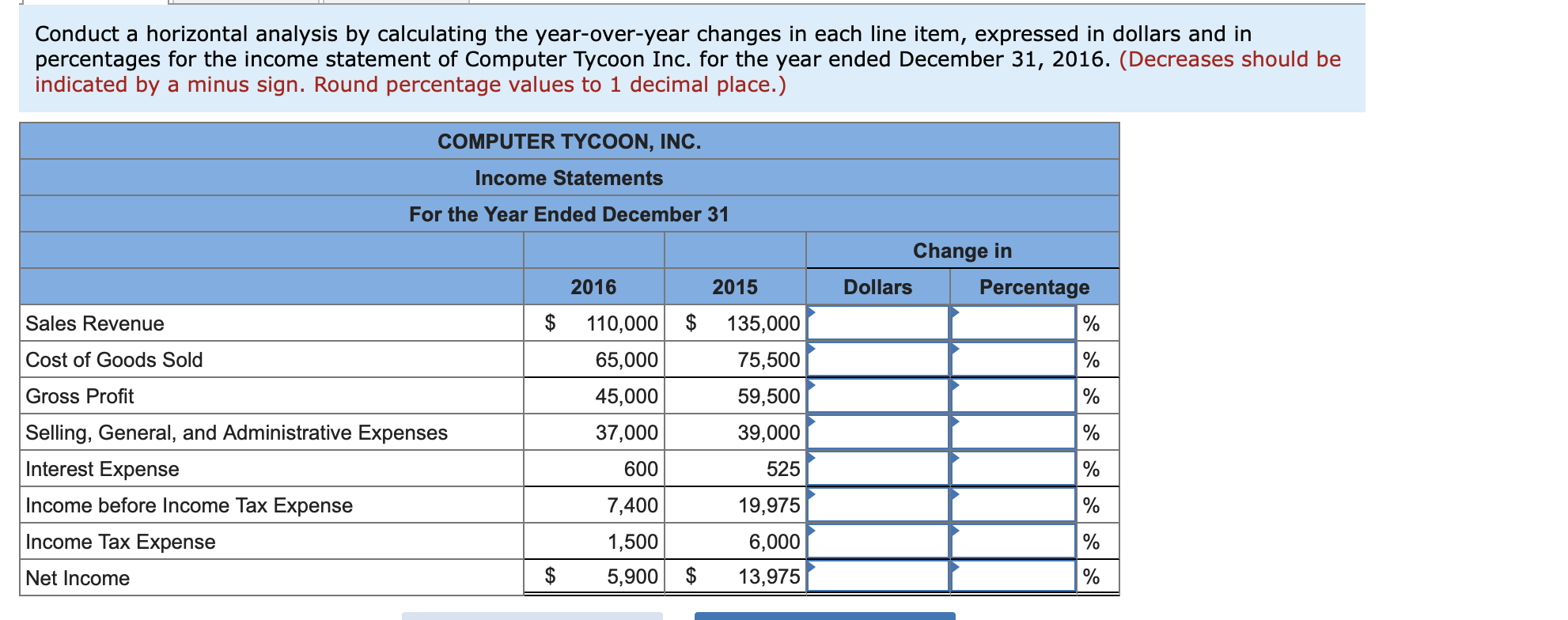 Conduct a horizontal analysis by calculating the year-over-year changes in each