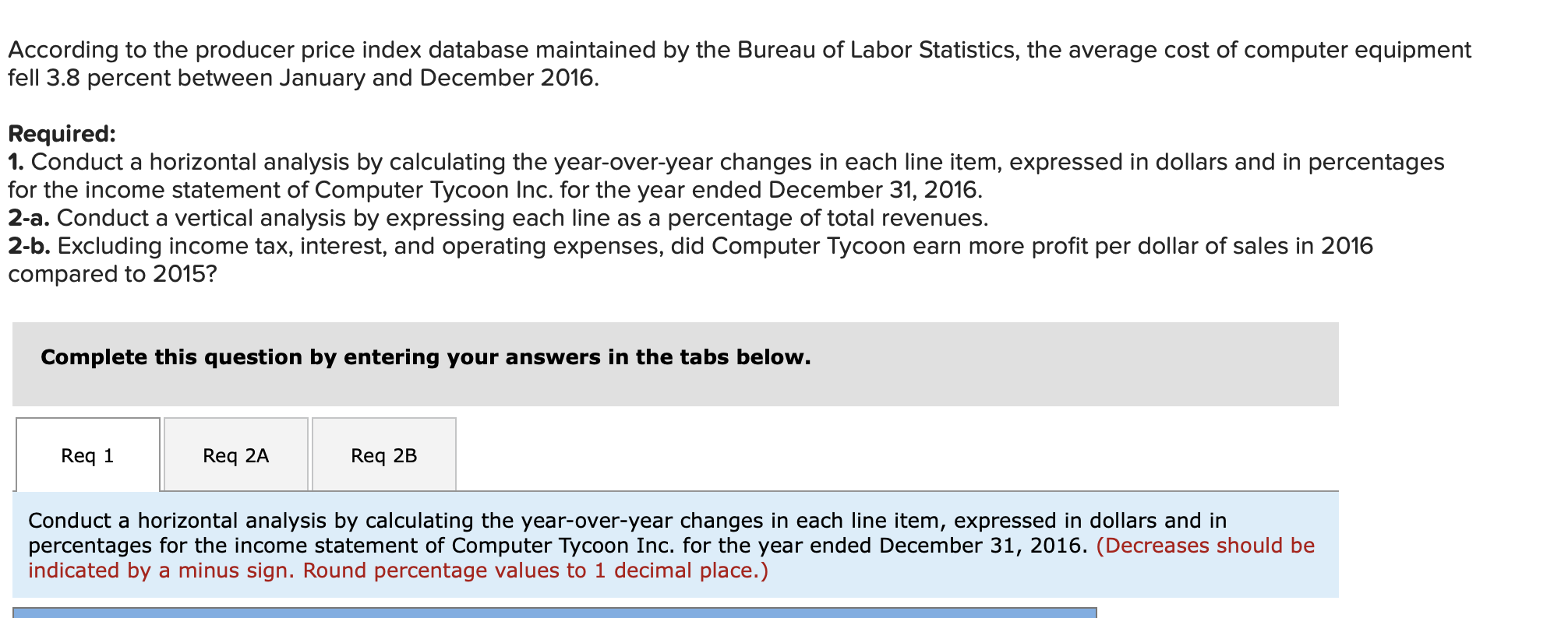line item, expressed in dollars and in percentages for the income statement