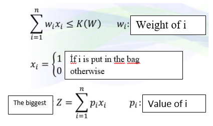 Develop a Model-Oriented Decision Support System for the problem described below.