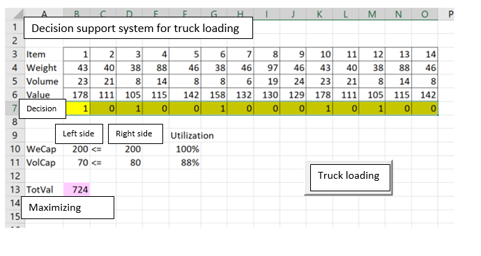 Steps: 1- Open a blank Excel worksheet and save it as a