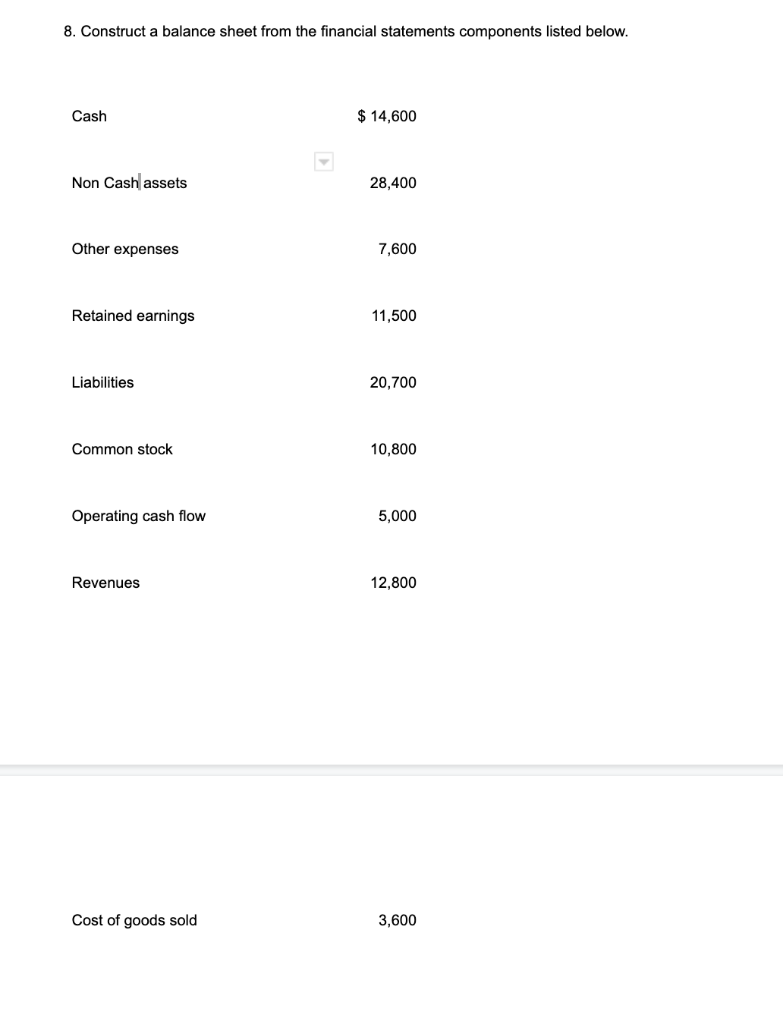8. Construct a balance sheet from the financial statements components listed