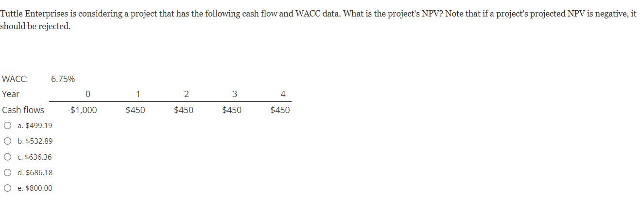  uttle Enterprises is considering a project that has the following cash