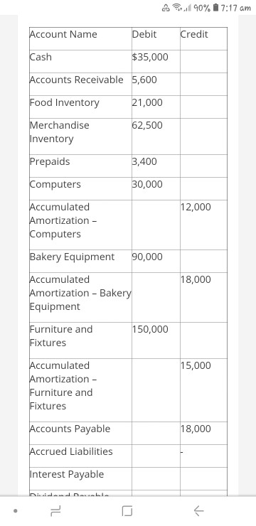  Instructions In order to complete your case analysis successfully, you should