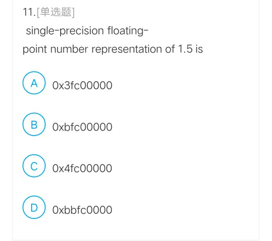 in modern computers Original code (B) 1's complement 2's Complement BCD code
