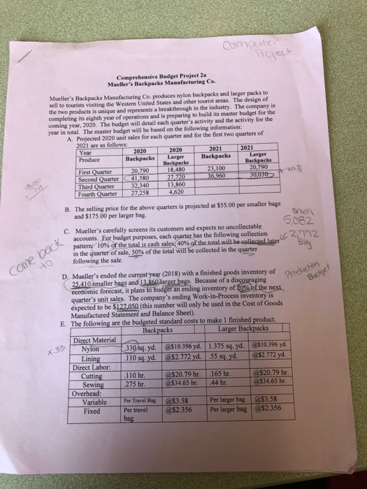 I have A through M done. Just need help with the rest.