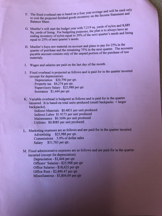 Thank you. Commute Comprehensive Budget Project 2 Mueller's Backpacks Manufacturing Co. Mueller's